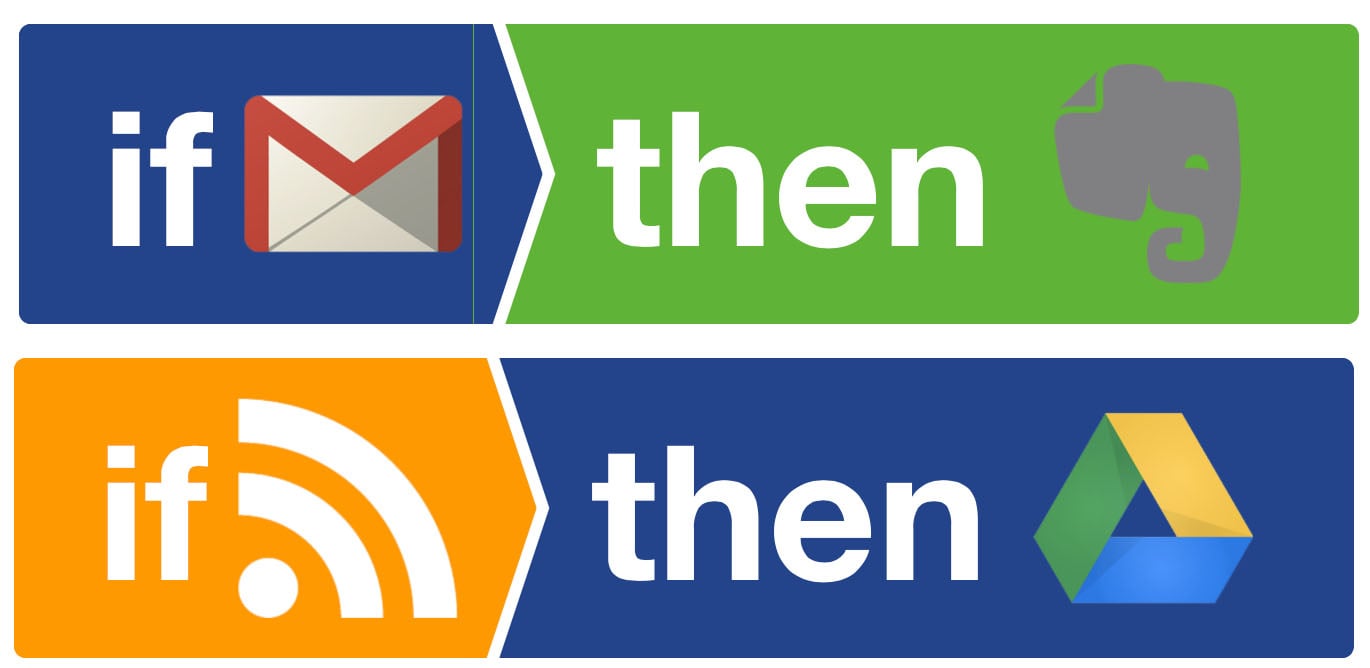 How to Use IFTTT to Automate Your Business