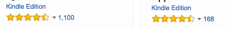 kindle publishing reviews