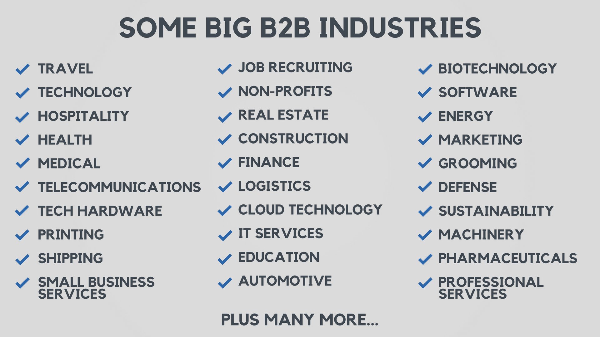 b2b industries