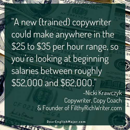 how much do copywriters make