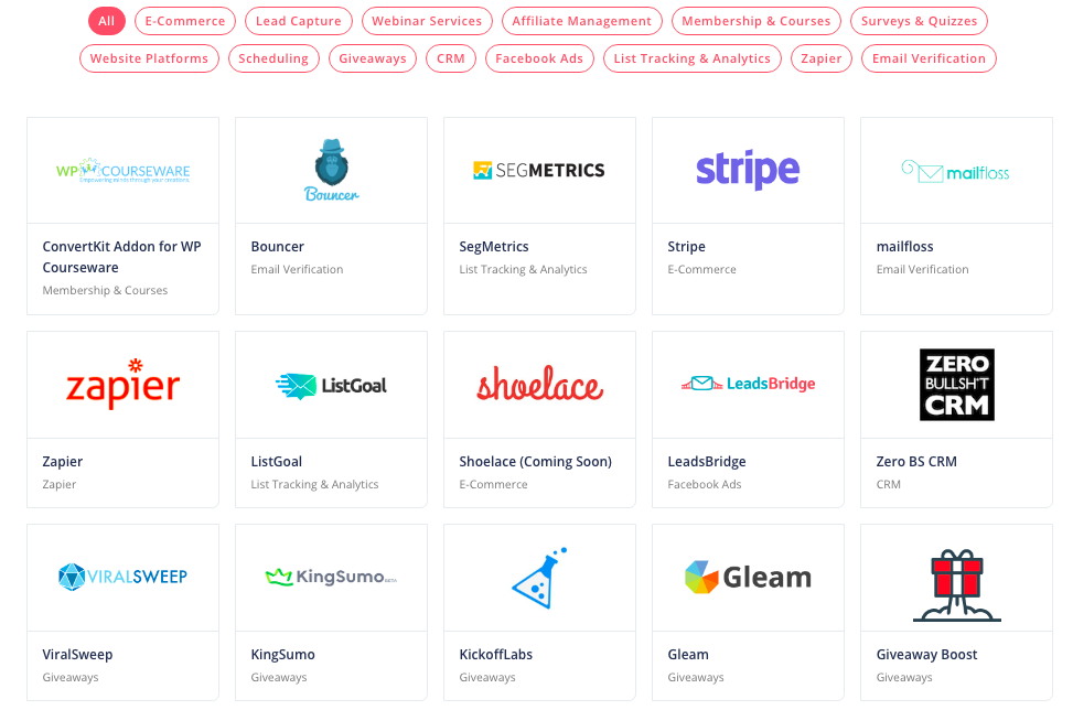 convertkit integrations