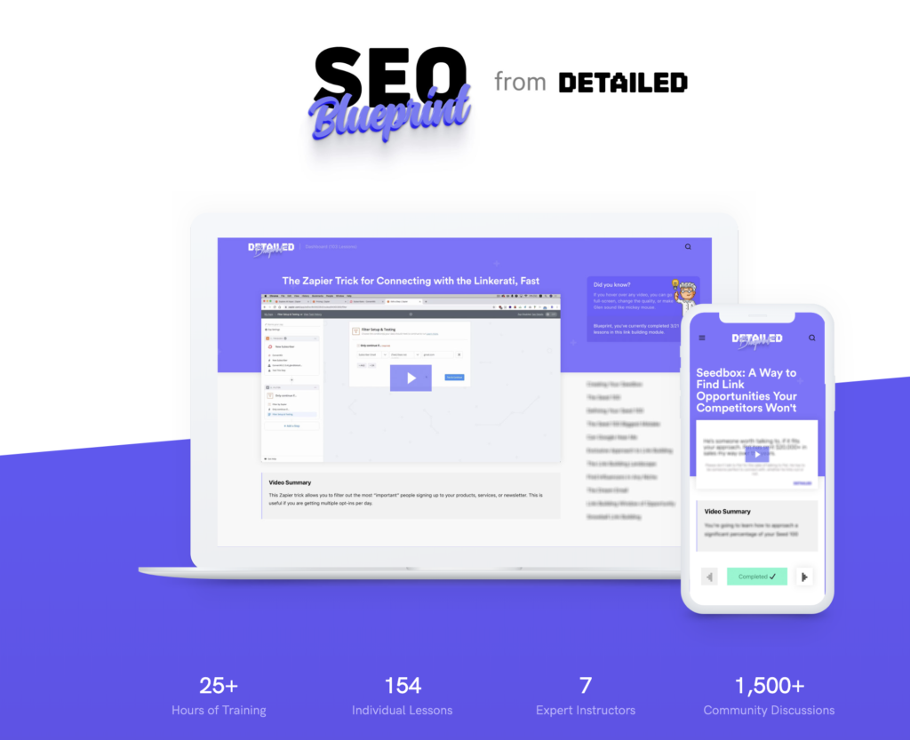 Detailed SEO Blueprint