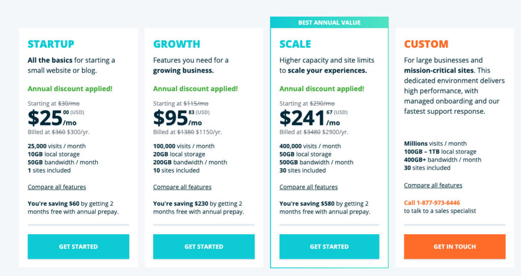 WP Engine Pricing