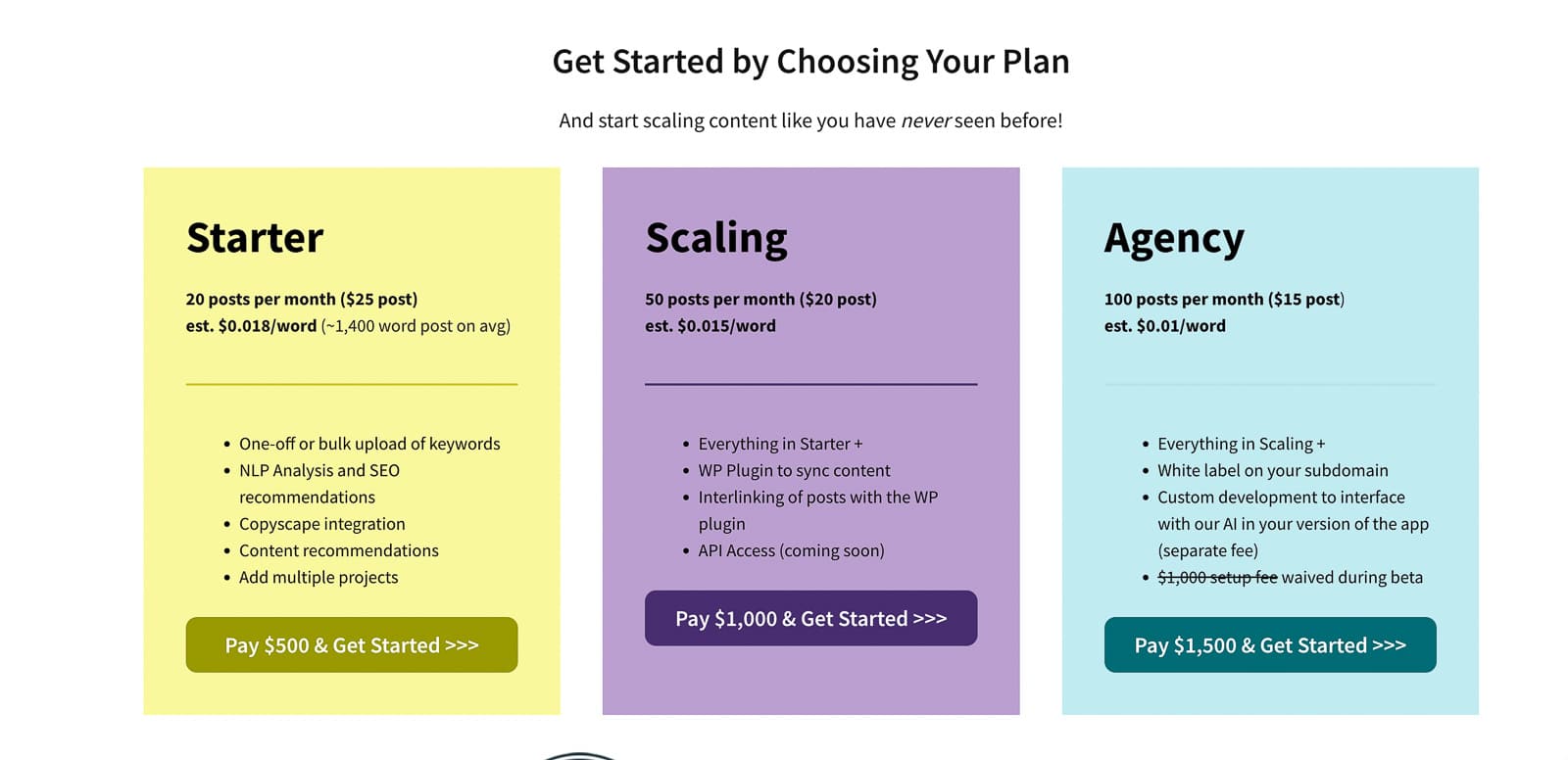 Content at Scale Pricing