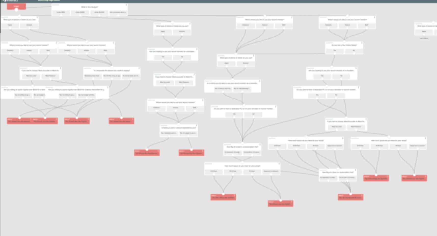 Interact Branching Logic